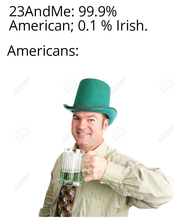 percent Irish